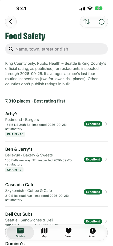 The Food Safety list in Washington Eats: Public Health – Seattle & King County's official ratings, Excellent first.